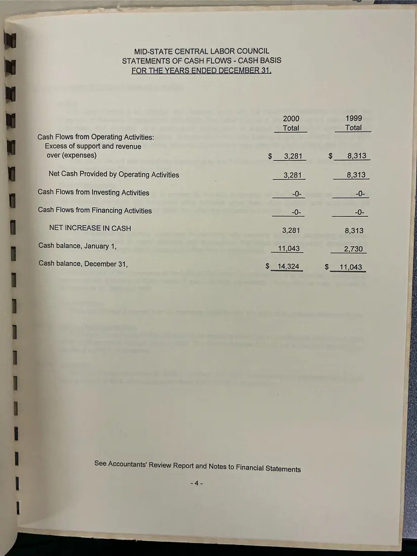 Photograph of a financial report: Midstate Central Labor Council financial report, 2000 and 1999, page 7.