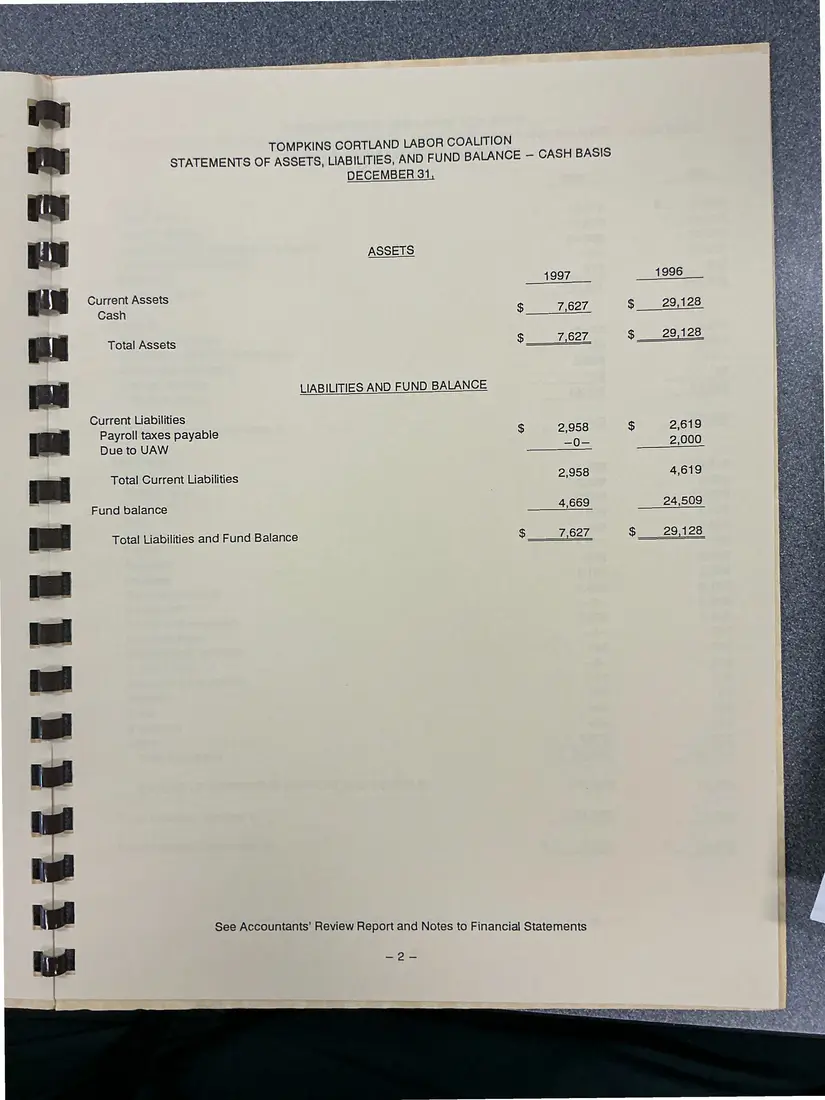Photograph of a financial report: Tompkins Cortland Labor Coalition review report on financial statements, 1997 and 1996, page 4.