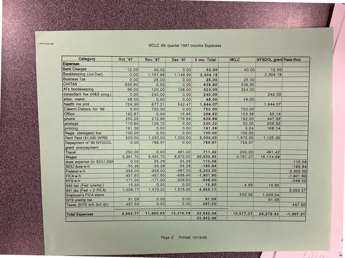 Photograph of a financial report: MCLC fourth-quarter 1997 income and expenses, page 2.