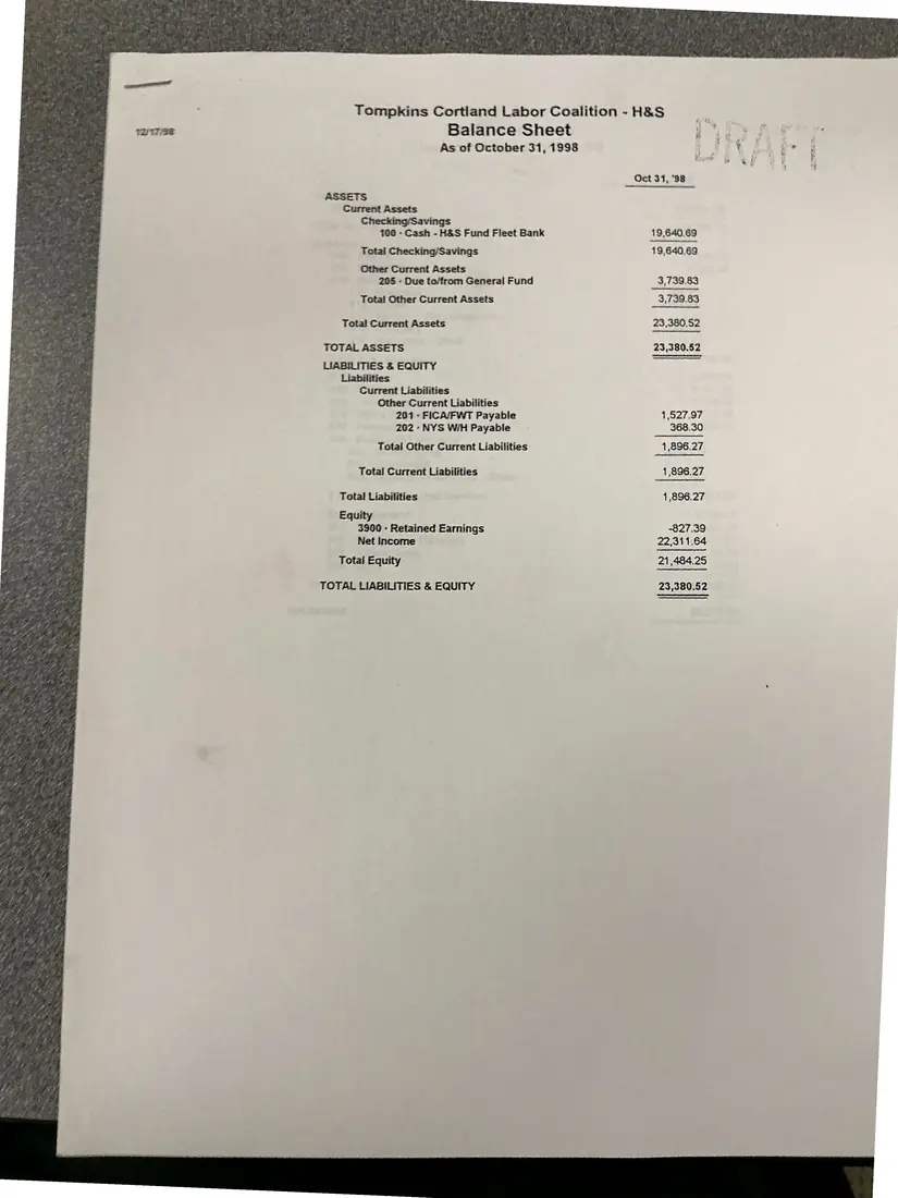 Photograph of a financial report: Labor Coalition Health & Safety Fund: profit and loss and balance sheet, 1998 (drafts), page 3.