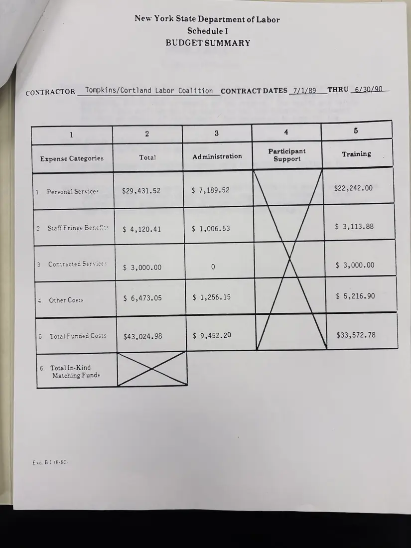 Photograph of a draft agreement: State health and safety training contract, July 1989 – June 1990, page 8.