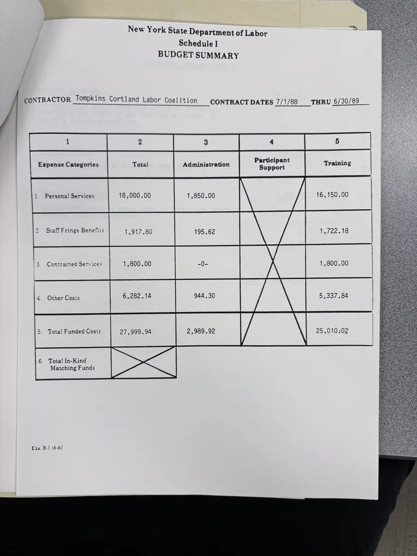 Photograph of a draft agreement: State health and safety training contract, July 1988 – June 1989, page 7.