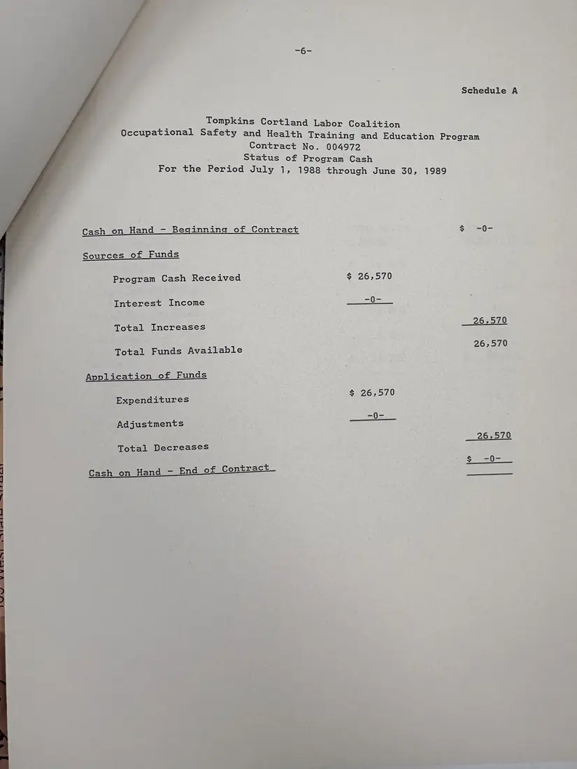 Photograph of a report: Department of Labor financial and compliance audit (draft), contracts 1988–1990, page 10.