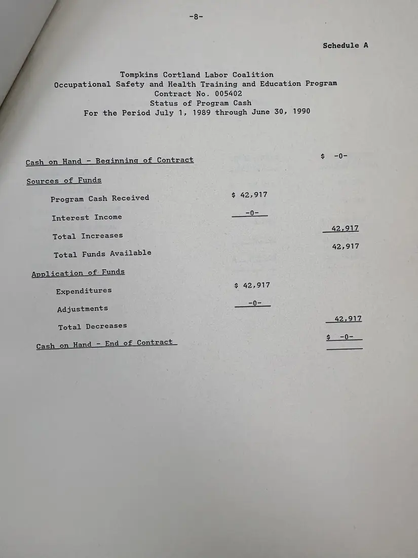 Photograph of a report: Department of Labor financial and compliance audit (draft), contracts 1988–1990, page 12.
