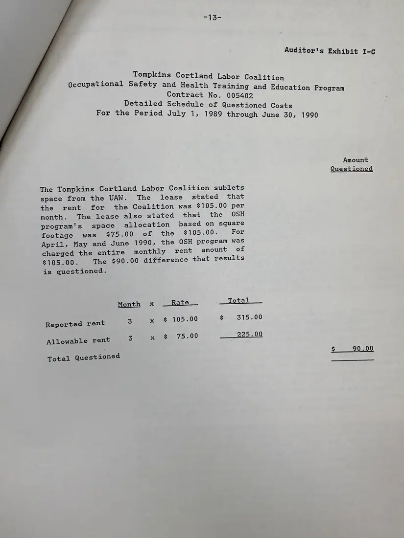 Photograph of a report: Department of Labor financial and compliance audit (draft), contracts 1988–1990, page 15.