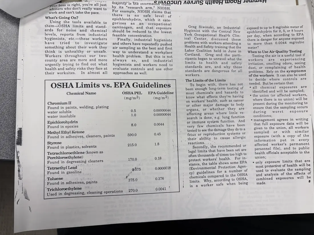 Photograph of a newsletter: “OSHA Standards May Be Hazardous to Your Health”, page 2.