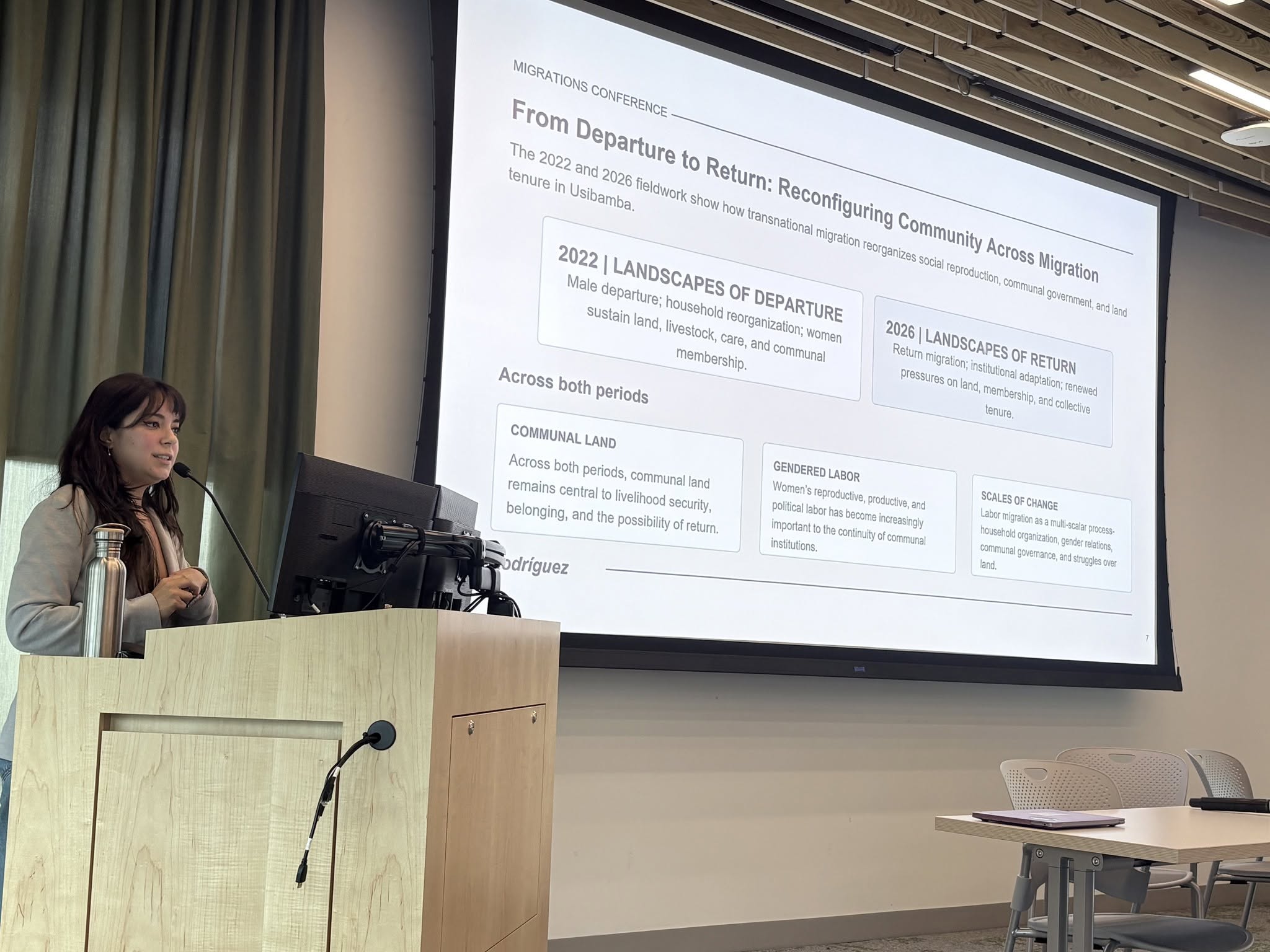 A presenter at the podium beside a slide titled From Departure to Return: Reconfiguring Community Across Migration